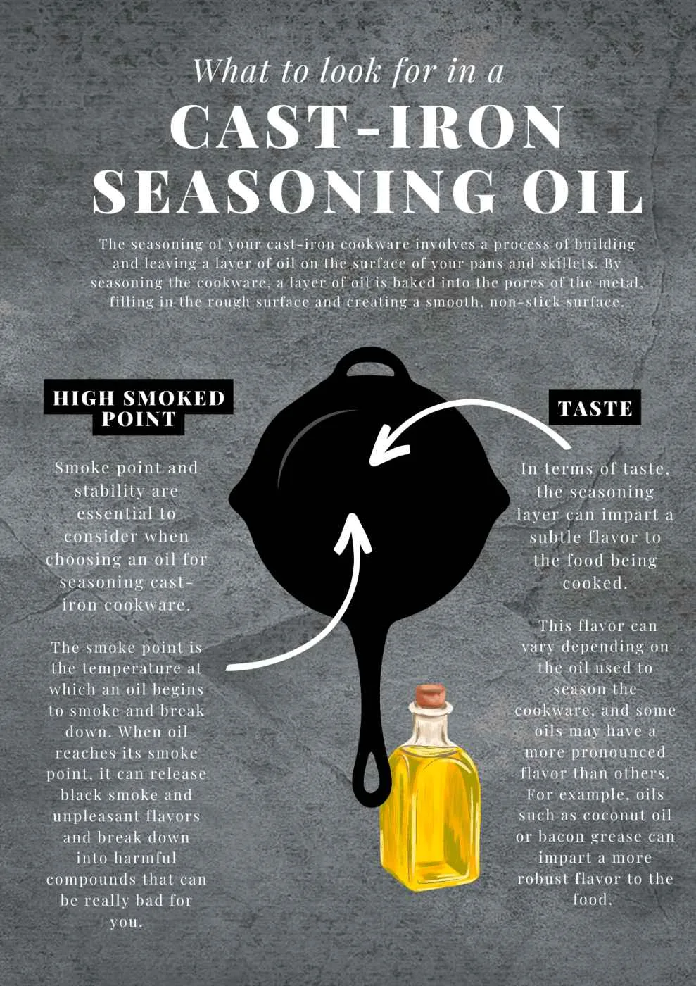 cast iron seasoning layer