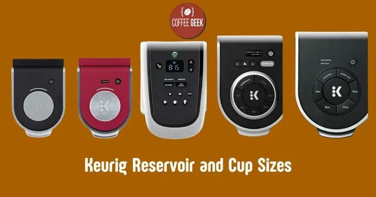 Keurig reservoir capacity