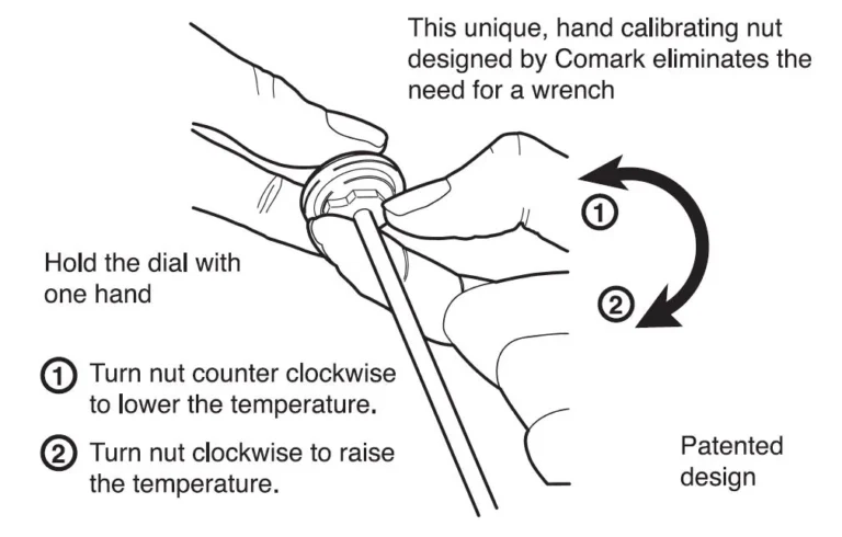 meat thermometer calibration
