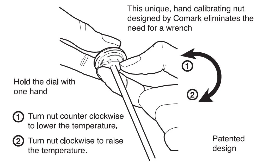 meat thermometer calibration