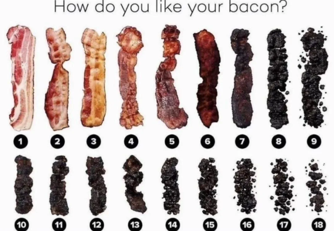The Oven Bacon Decision Tree