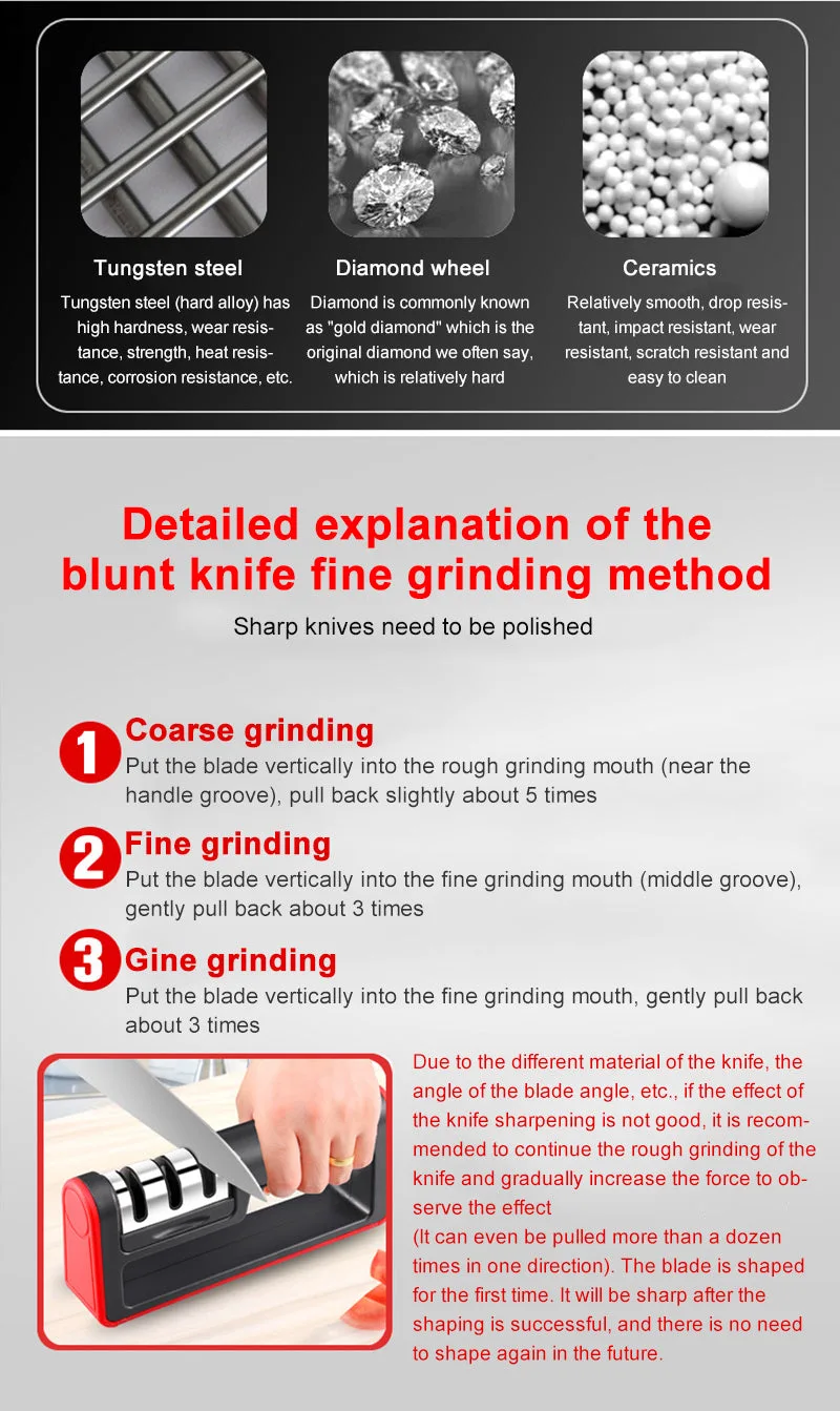 three stage sharpening system diagram